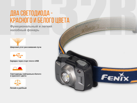 Фонарь Fenix налобный HL32Rg серый 600 люмен HL32Rg от прозводителя Fenix