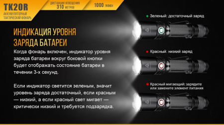 Фонарь Fenix тактический TK20R 1000 люмен TK20R от прозводителя Fenix