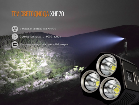 Фонарь Fenix TK72R TK72R от прозводителя Fenix