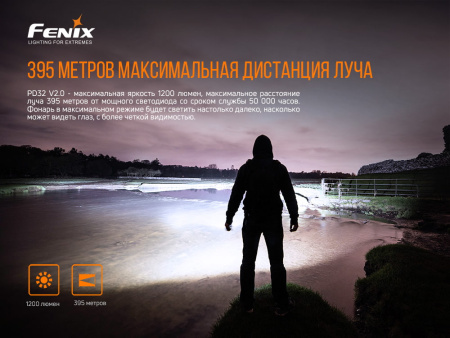 Фонарь Fenix PD32 V2.0, PD32V20 PD32V20 от прозводителя Fenix