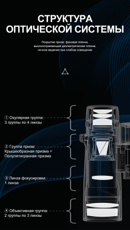 Бинокль Eyeskey Captor ED-8x42 EyeS-B112 от прозводителя Eyeskey