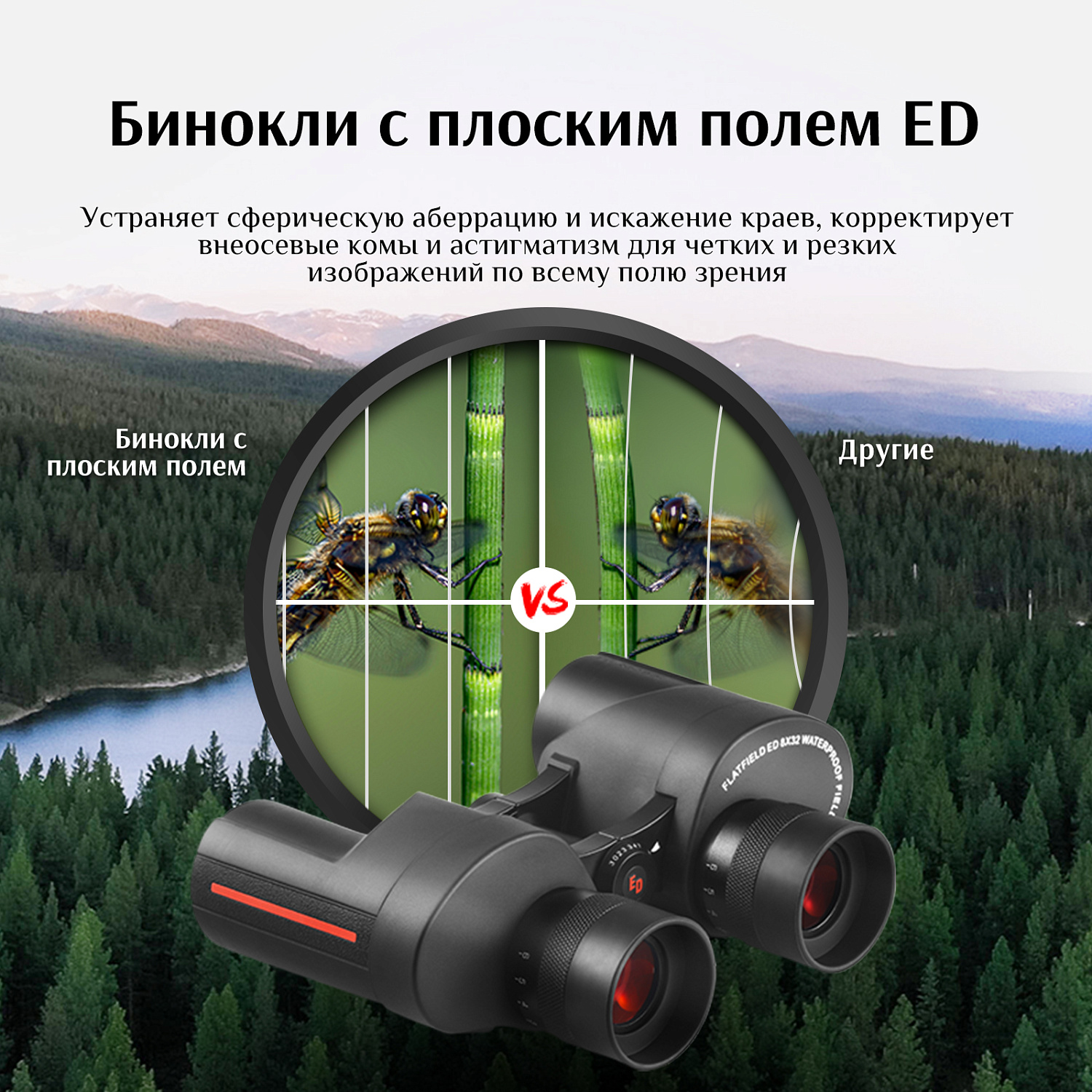 Бинокль Eyeskey Wind ED-8x32