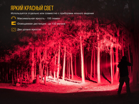 Фонарь Fenix TK25RB TK25RB от прозводителя Fenix