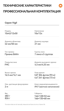 Бинокль Eyeskey Vigil - 12x50 EyeS-B152 от прозводителя Eyeskey